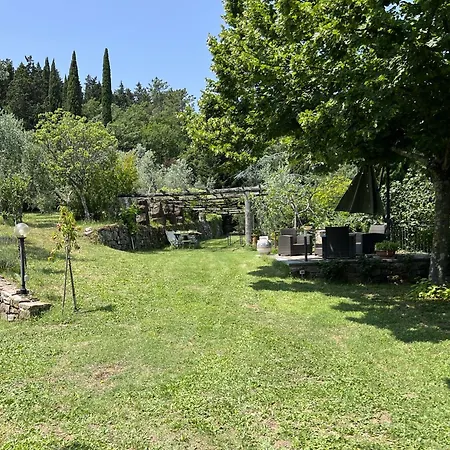 Peramonda Villa *